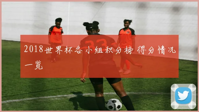 2018世界杯各小组积分榜 得分情况一览